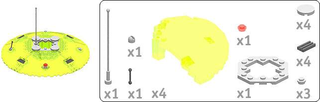 Shell Bill of Materials